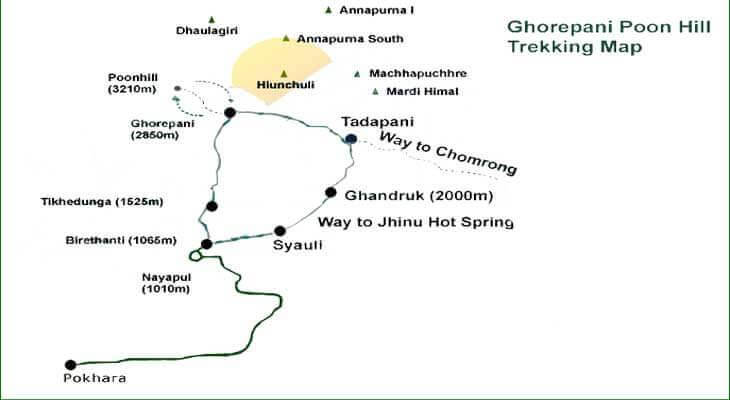 Annapurna Poon Hill Trek