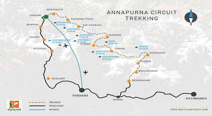 Annapurna Circuit